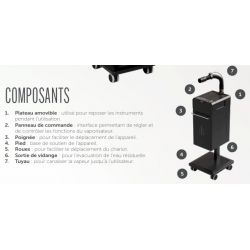 Steamy – Vaporisateur capillaire à ultrasons professionnel