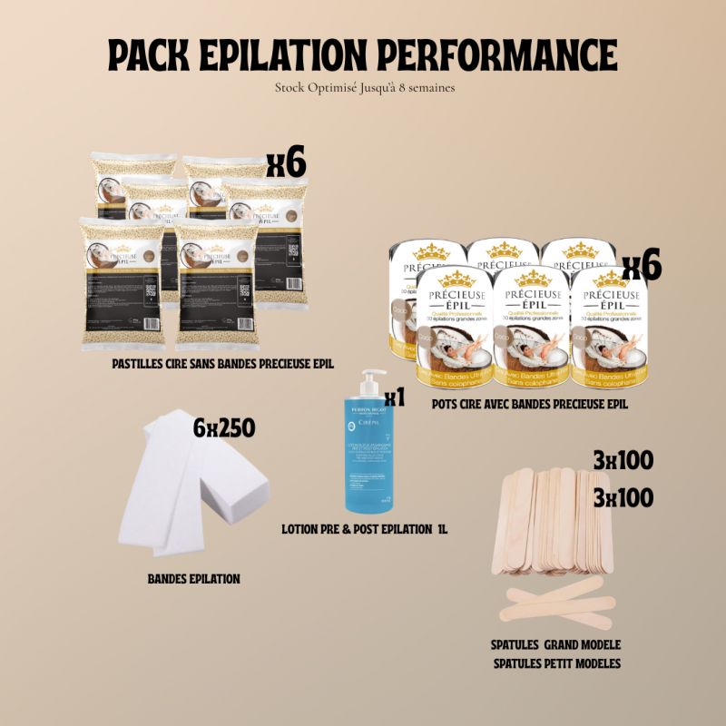 Pack Épilation Professionnel – Stock Optimisé | Esthétique Market